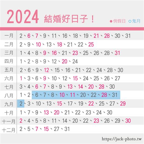 好日子查詢|【2024通用吉日】農民曆看日子，農曆好日子